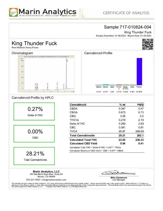 King Thunder Fuck THCA Flower - Hybrid